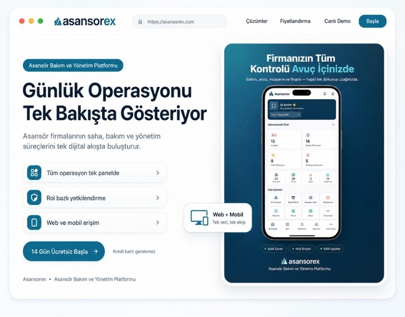 Asansorex.com Günlük Operasyonu Tek Bakışta Gösteriyor